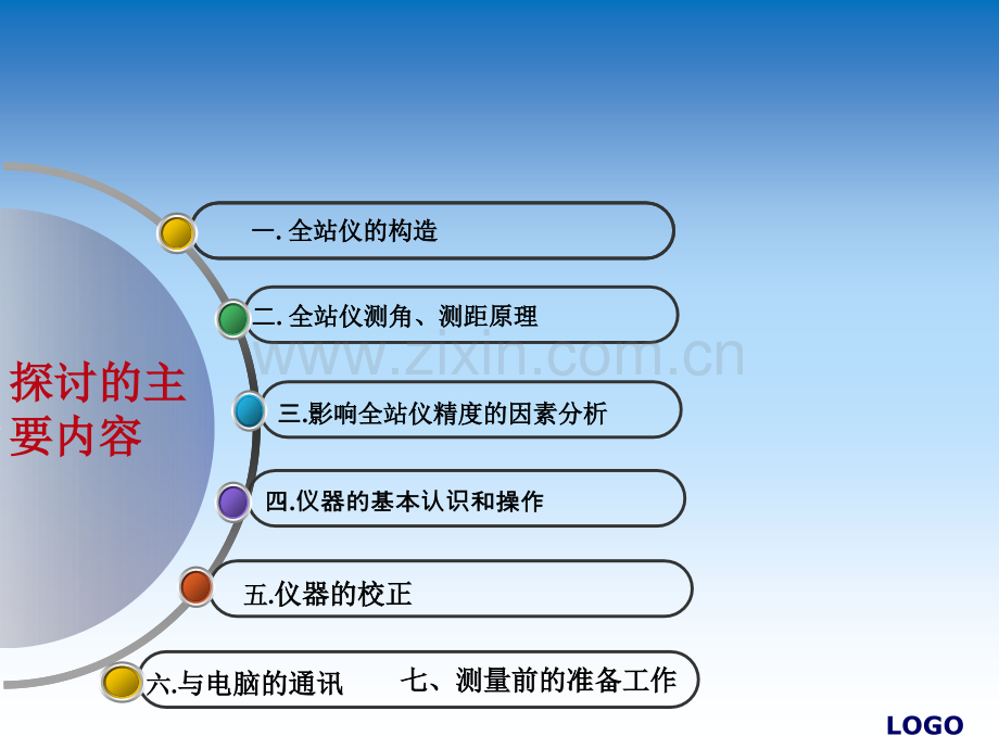 全站仪培训班.pptx_第2页