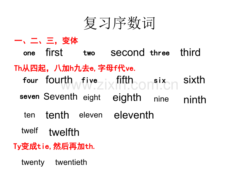 Lesson21WhatYearIsIt1.pptx_第2页