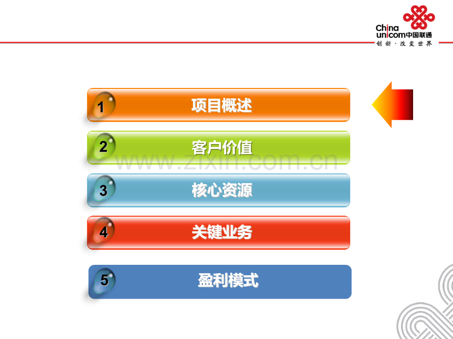 中国联通工商通解决方案.pptx_第2页