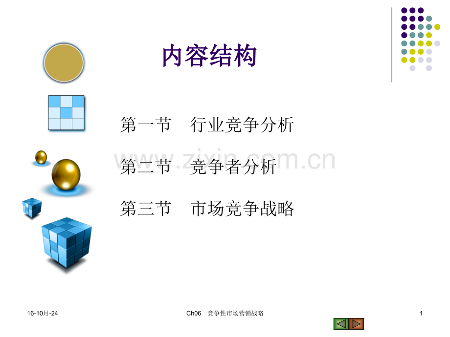 Ch06竞争性市场营销战略.pptx_第1页