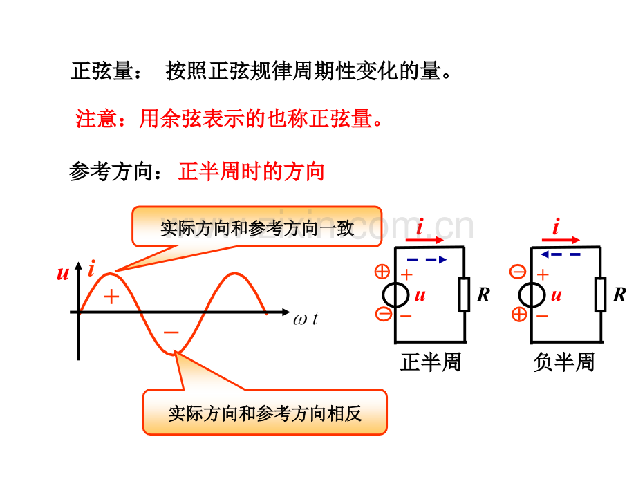 信息与通信正弦交流电路.pptx_第2页