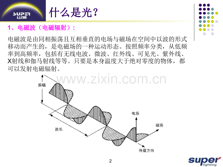 光源基础知识.pptx_第2页