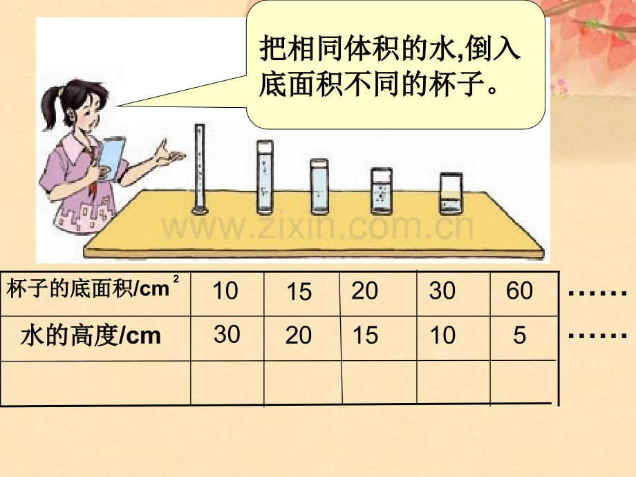 人教六下数学反比例的意义.pptx_第2页