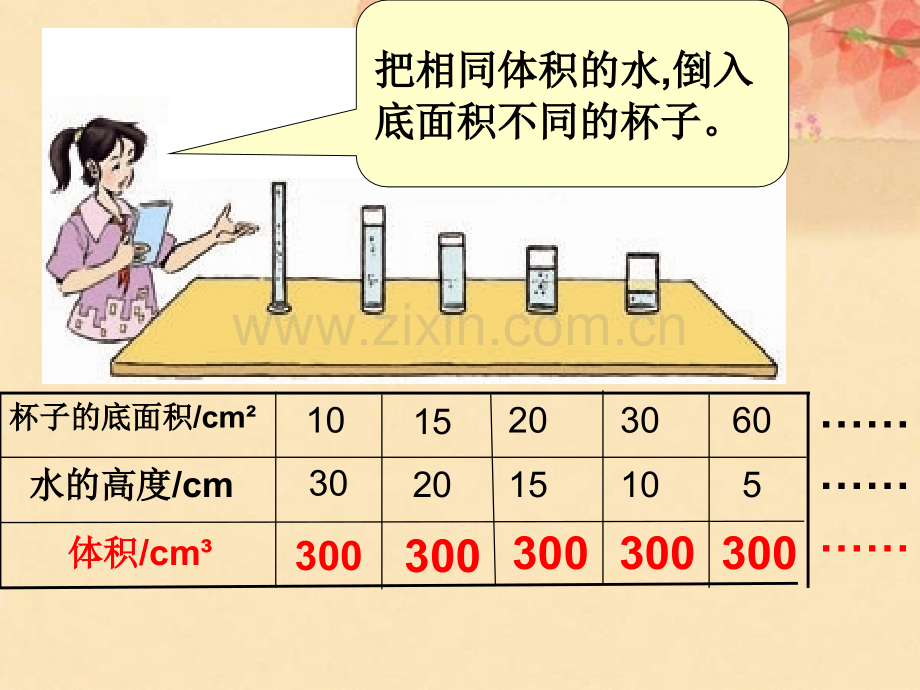 人教六下数学反比例的意义.pptx_第3页