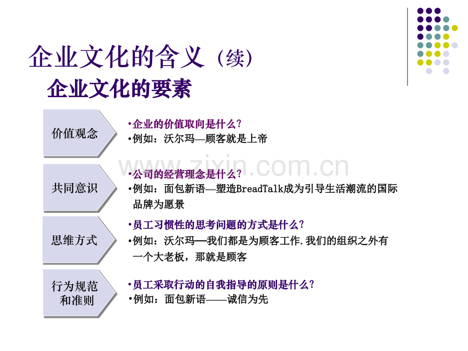 企业文化建设方案培训25页.pptx_第3页