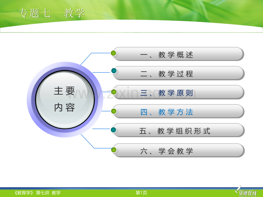 专题七-教学三.pptx_第1页