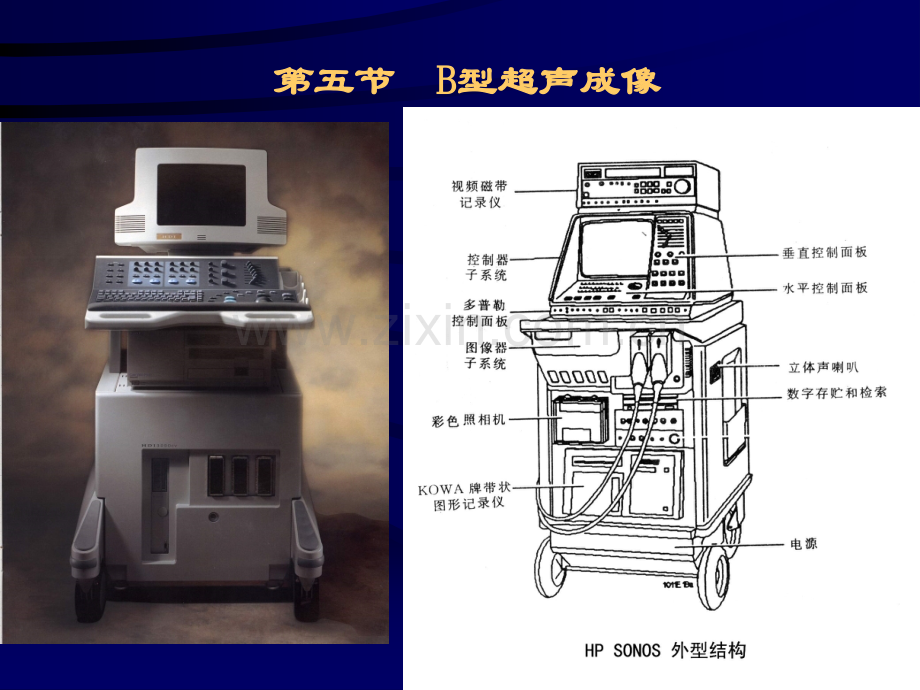 b超超声设备成像原理知识重点.pptx_第3页