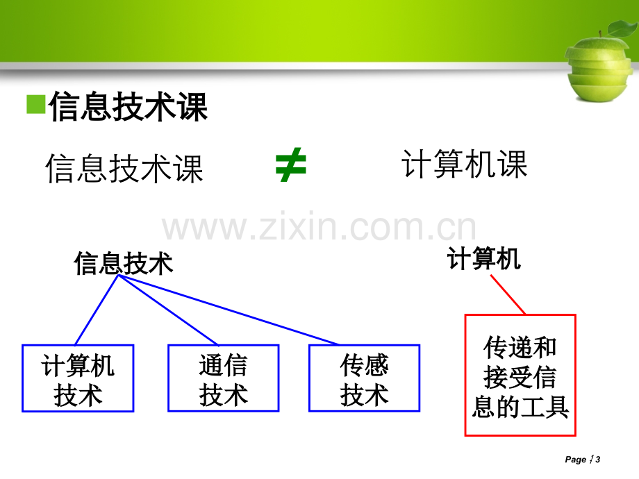 信息技术--开学.pptx_第3页