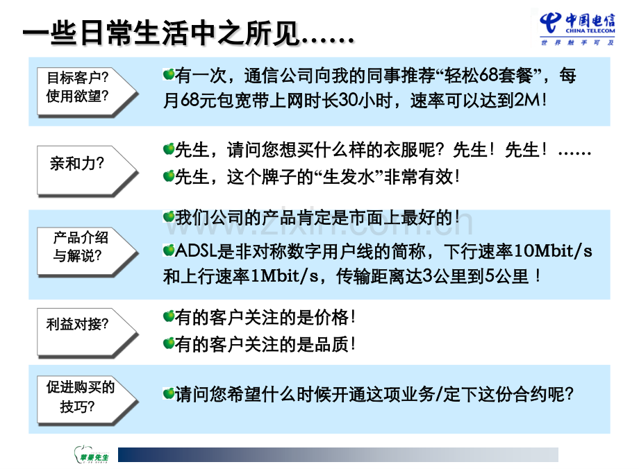 主动服务与营业前台销售技巧培训教程.pptx_第3页