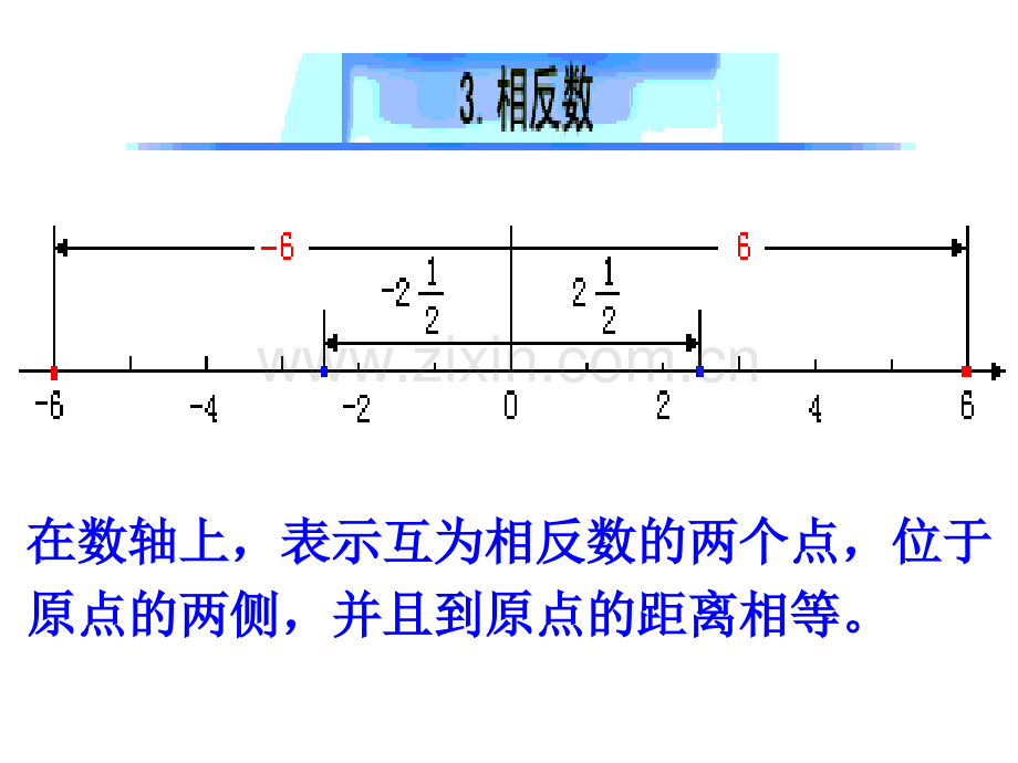 4相反数解析.pptx_第2页