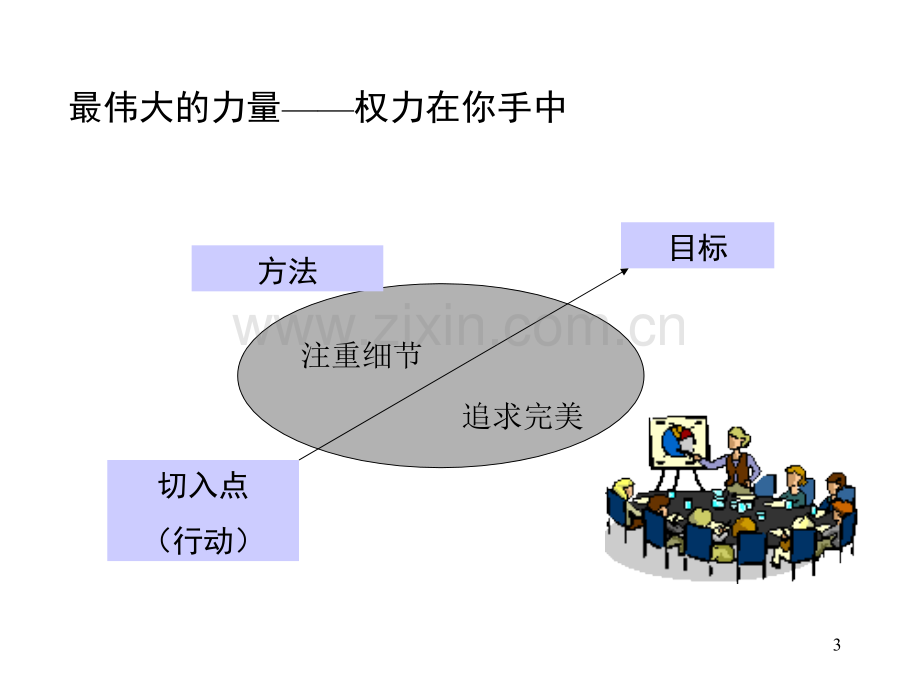 保险的意义与功用新版.pptx_第3页