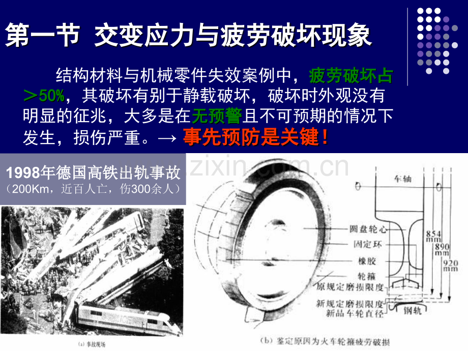 6疲劳破坏.pptx_第2页