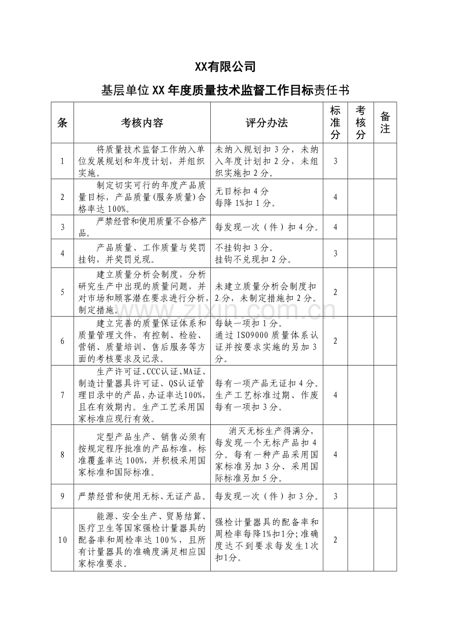 XX公司基层单位XX年度质量技术监督工作目标责任书.doc_第1页