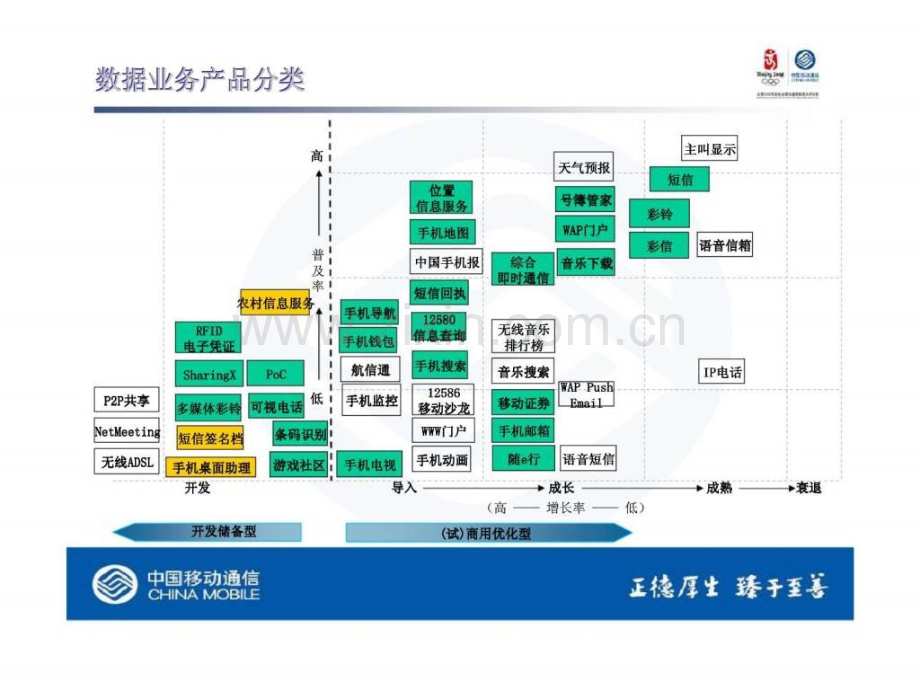 KPI考核介绍会.pptx_第1页