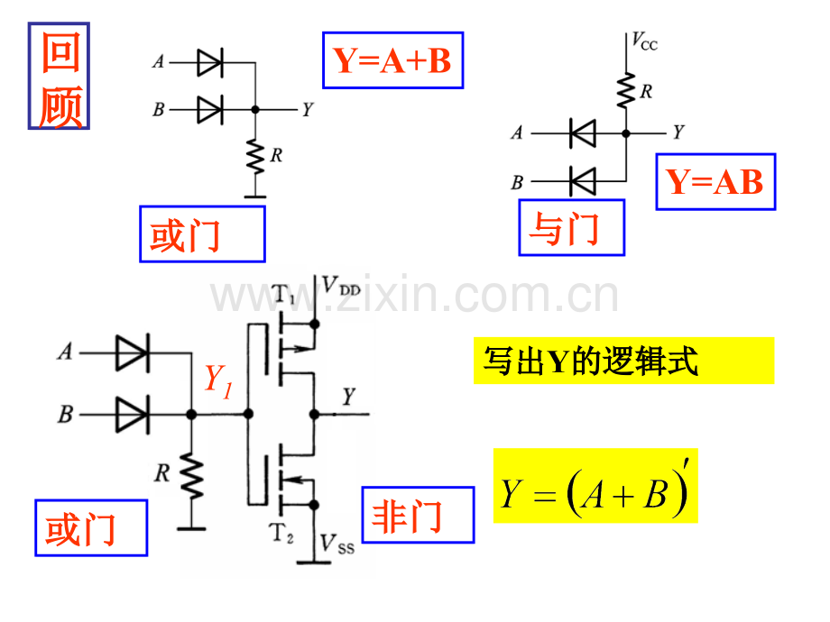 32331数电详解.pptx_第2页