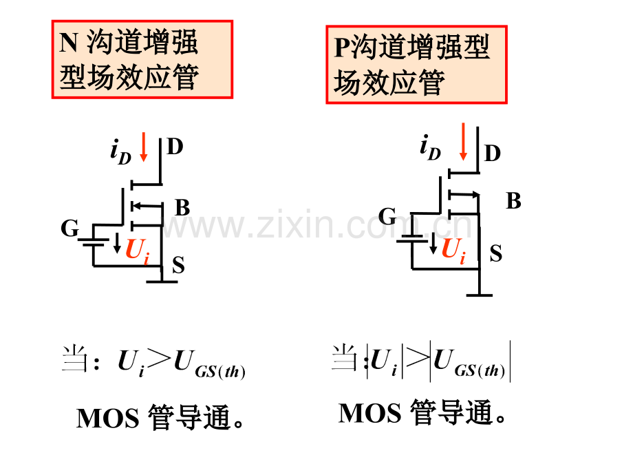 32331数电详解.pptx_第3页