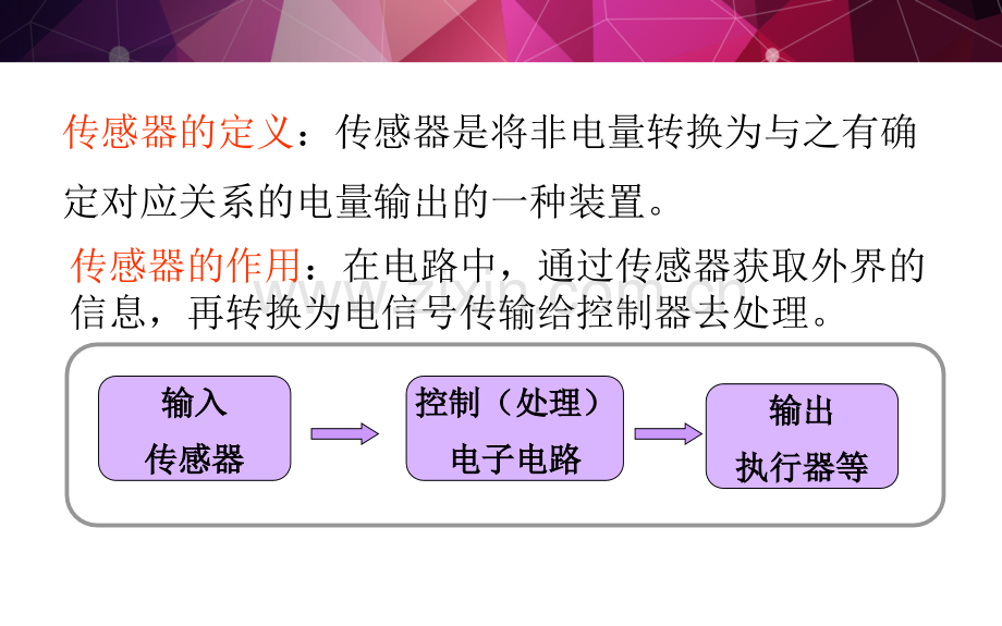 传感器在生活中的应用.pptx_第2页