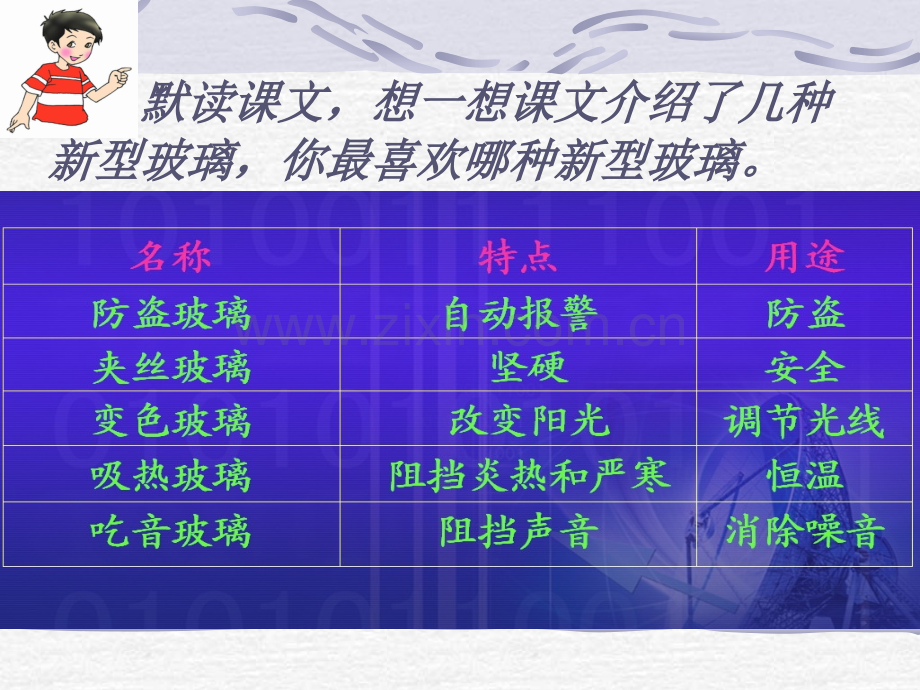 人教版五年级语文上册第三组11新型玻璃课件.pptx_第3页