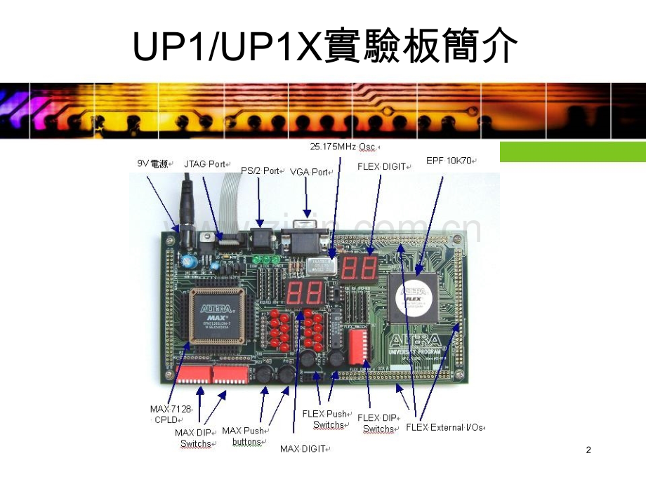 CHUP实验板介绍与元件烧录.pptx_第2页