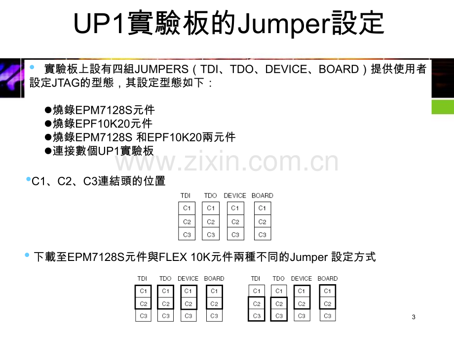 CHUP实验板介绍与元件烧录.pptx_第3页