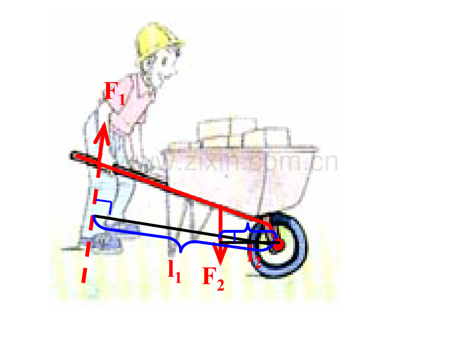 余种杠杆力臂画法杠杆图全.pptx_第1页