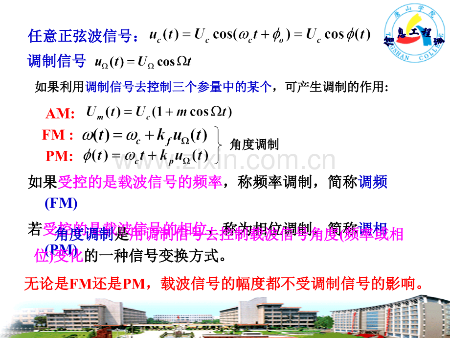 信息与通信角度调制与解调.pptx_第1页