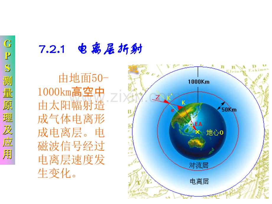 GPS测量的误差来源及其影响.pptx_第3页