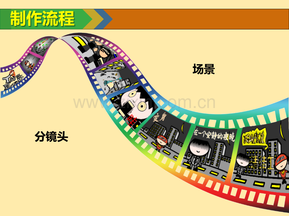 全国初中信息技术基本功大赛上课.pptx_第3页