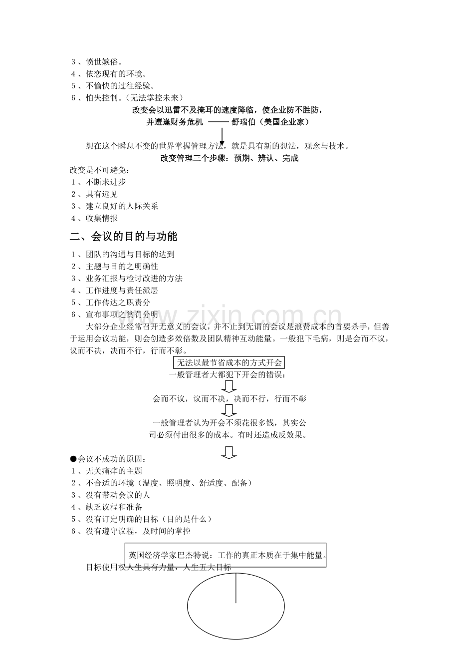 世纪成功美容院经营管理实用资料(00002).docx_第2页