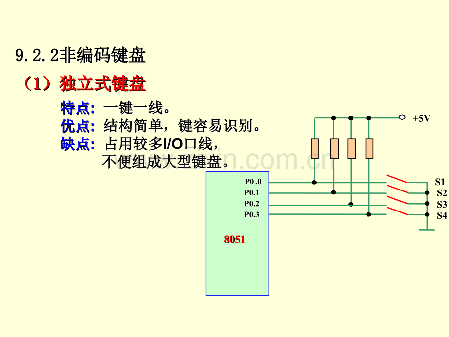 人机接口.pptx_第3页