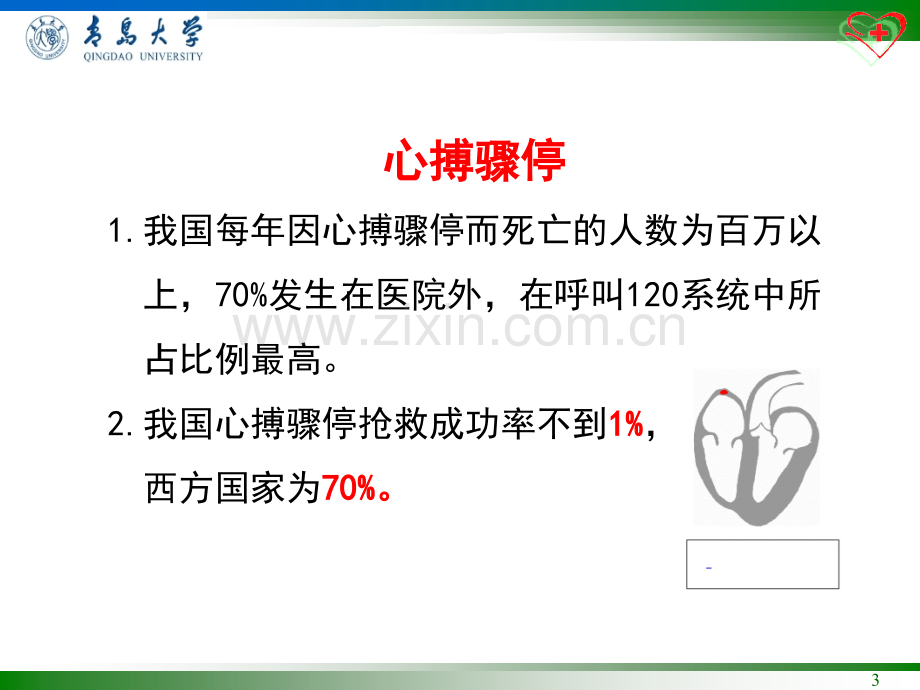 创伤救护新概念.pptx_第3页