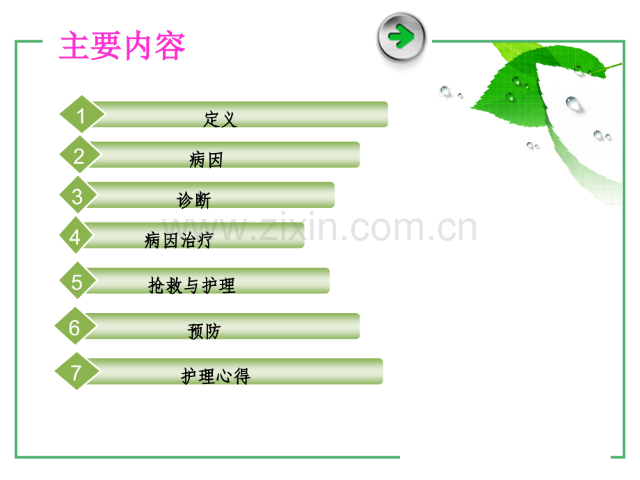 产后出血抢救和护理新.pptx_第2页