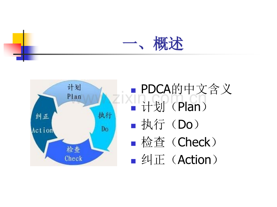 PDCA在医院管理中的运用.pptx_第2页