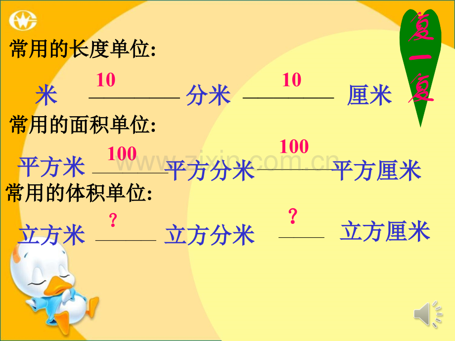 体积单位间的进率详细.pptx_第1页