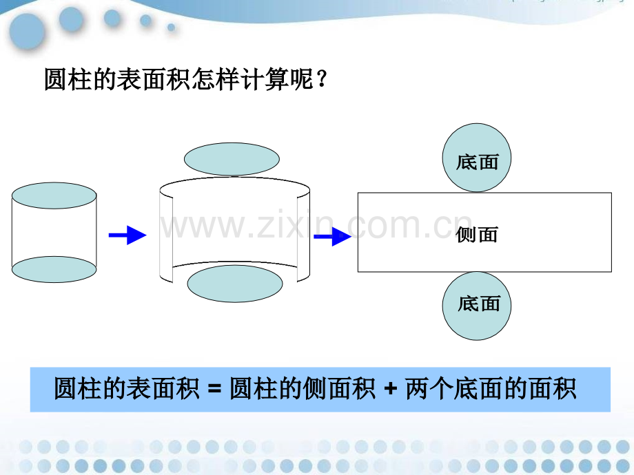 人教版六年级数学下册时整理和复习.pptx_第3页