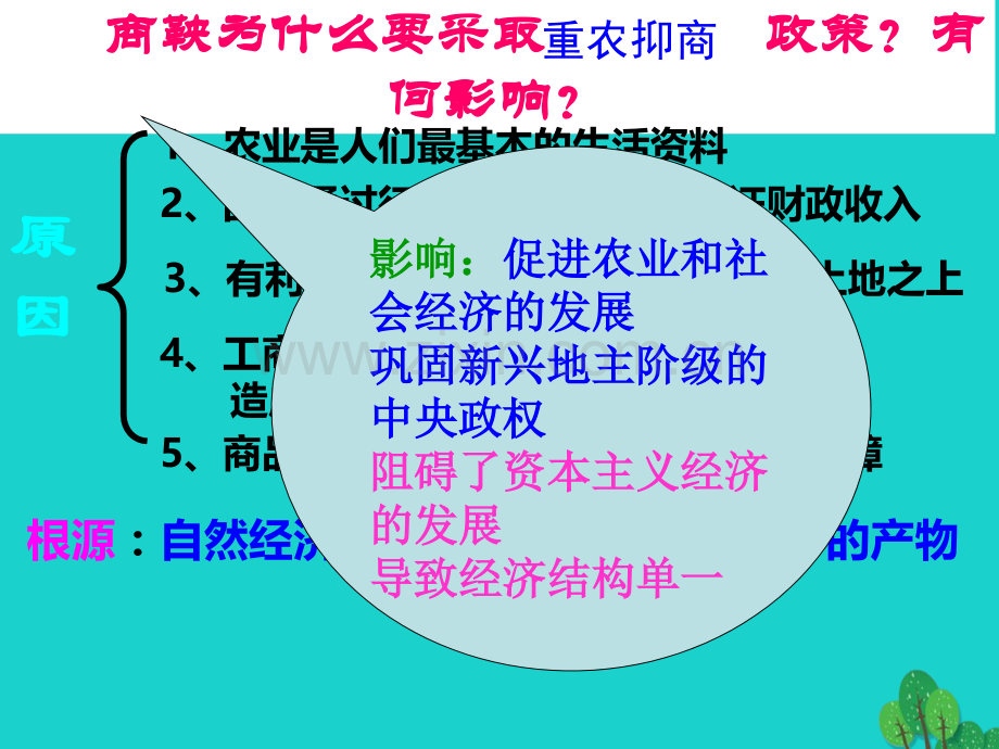 七年级历史上册商鞅变法与秦国崛起川教版-PPT课件.pptx_第2页