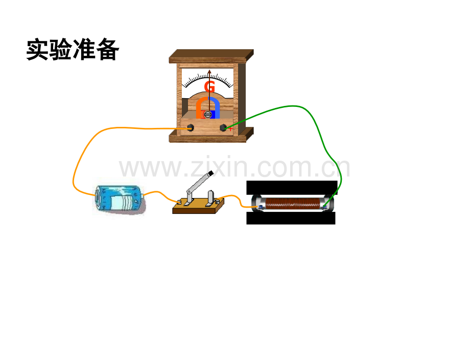 全国百强校湖南省长郡中学高中物理人教版选修32楞次定律共62张.pptx_第3页