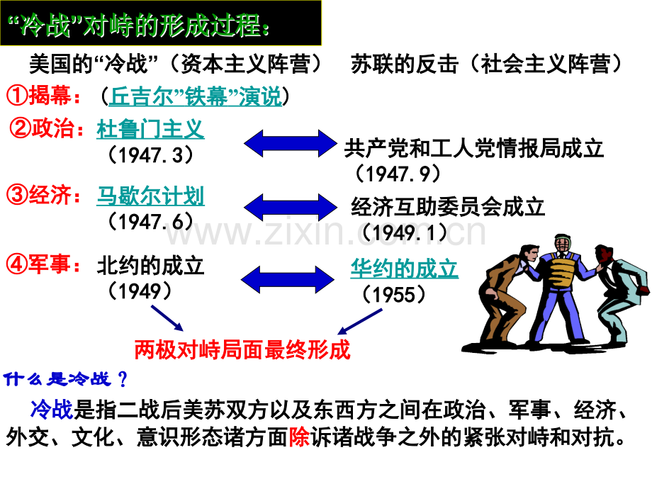 专题9多极化趋势.pptx_第2页