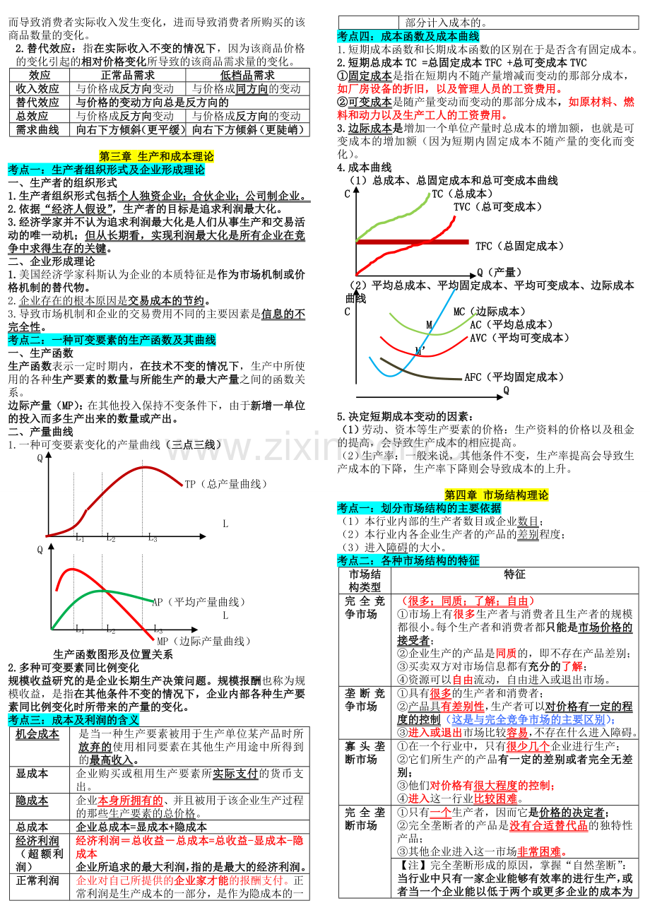 中级经济师经济基础知识重点总结.doc_第3页