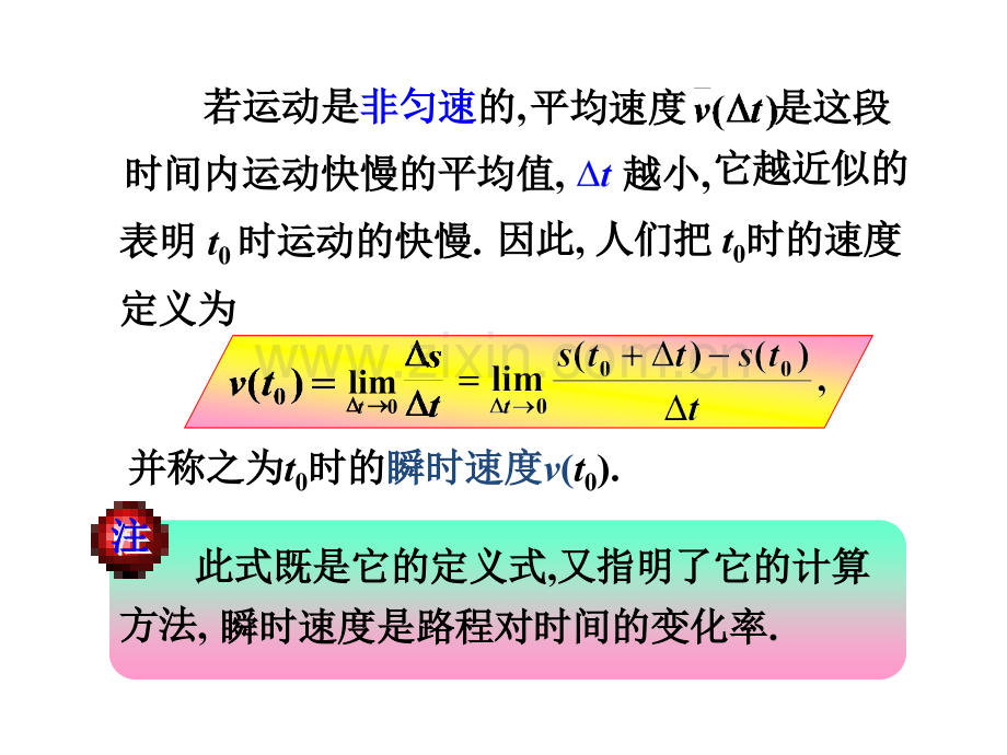 导数定义.pptx_第3页