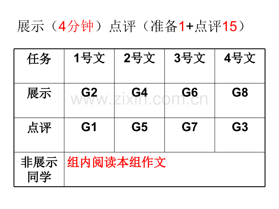 作文训练讲评.pptx_第3页