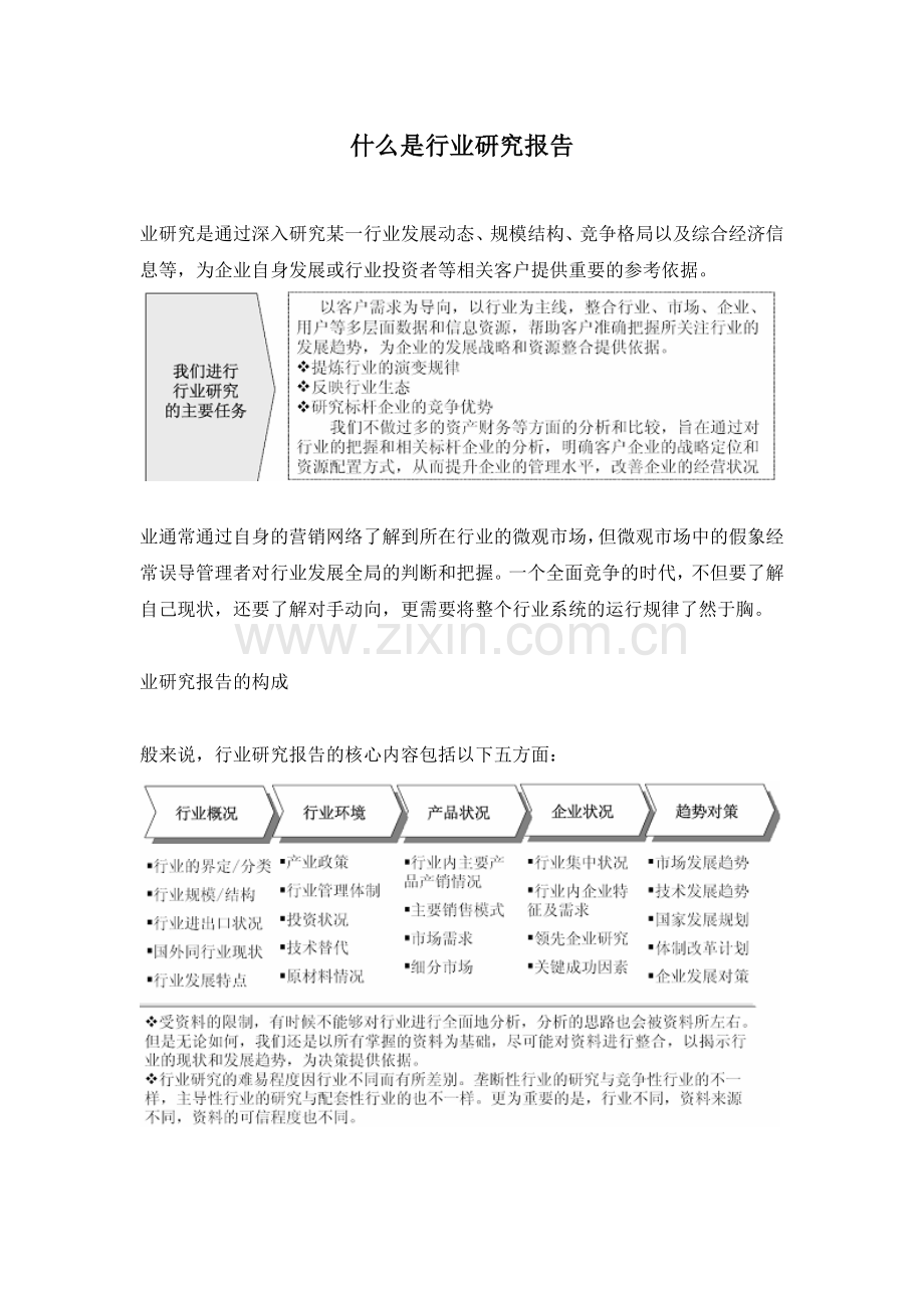 中国平安城市市场调研及投资趋势预测报告实用资料.docx_第2页