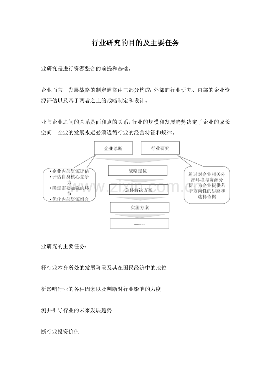 中国平安城市市场调研及投资趋势预测报告实用资料.docx_第3页