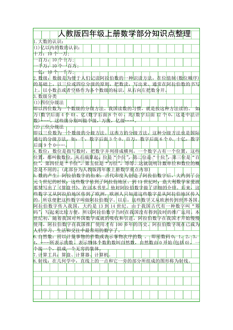 人教版四年级上册数学部分知识点整理.docx_第1页