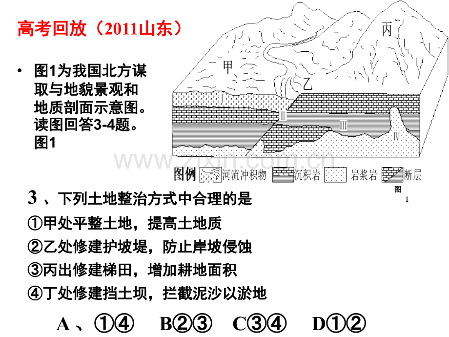 专题复习岩石圈.pptx_第3页