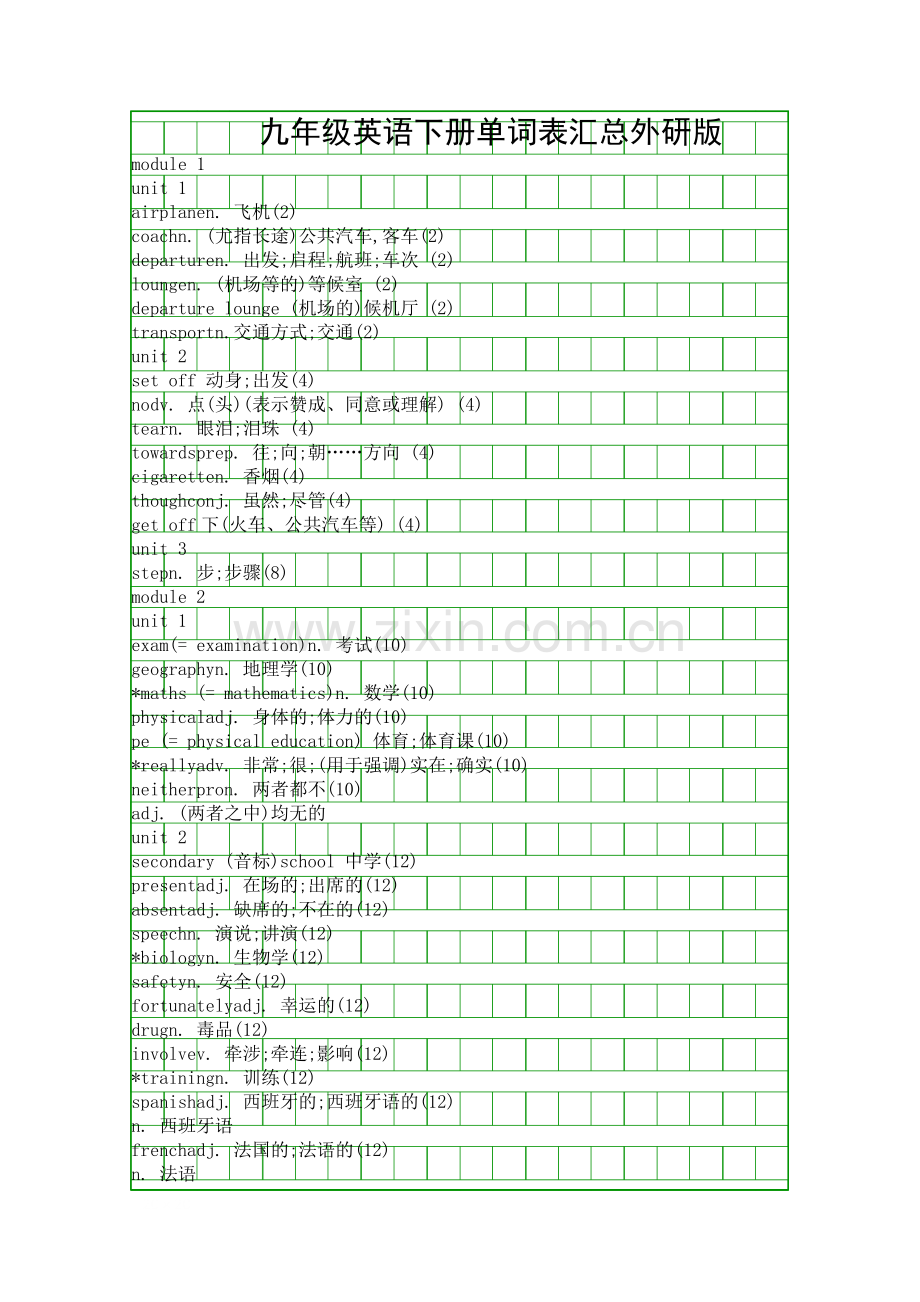 九年级英语下册单词表汇总外研版.docx_第1页