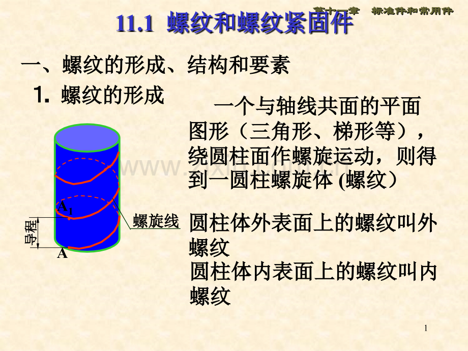 CAD标准件和常用件.pptx_第1页