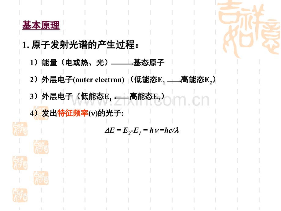 光学分析-原子发射光谱.pptx_第2页