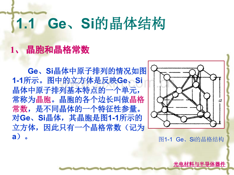 GeSi的晶体结构.pptx_第3页