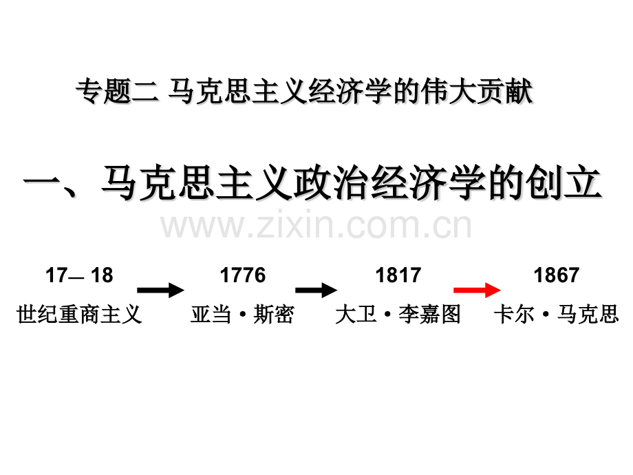 专题二马经学.pptx_第1页